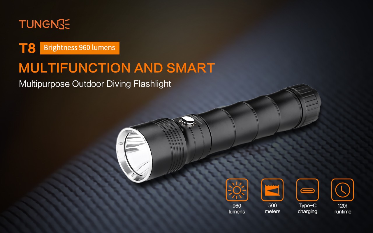 Lighting the Way: LED Flashlights in Everyday Life