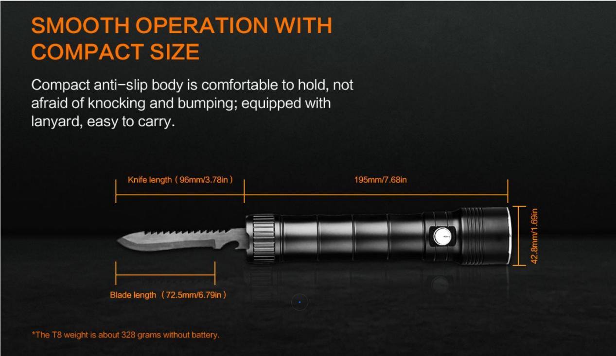 Exploring the Practicality and Versatility of Tactical Flashlights